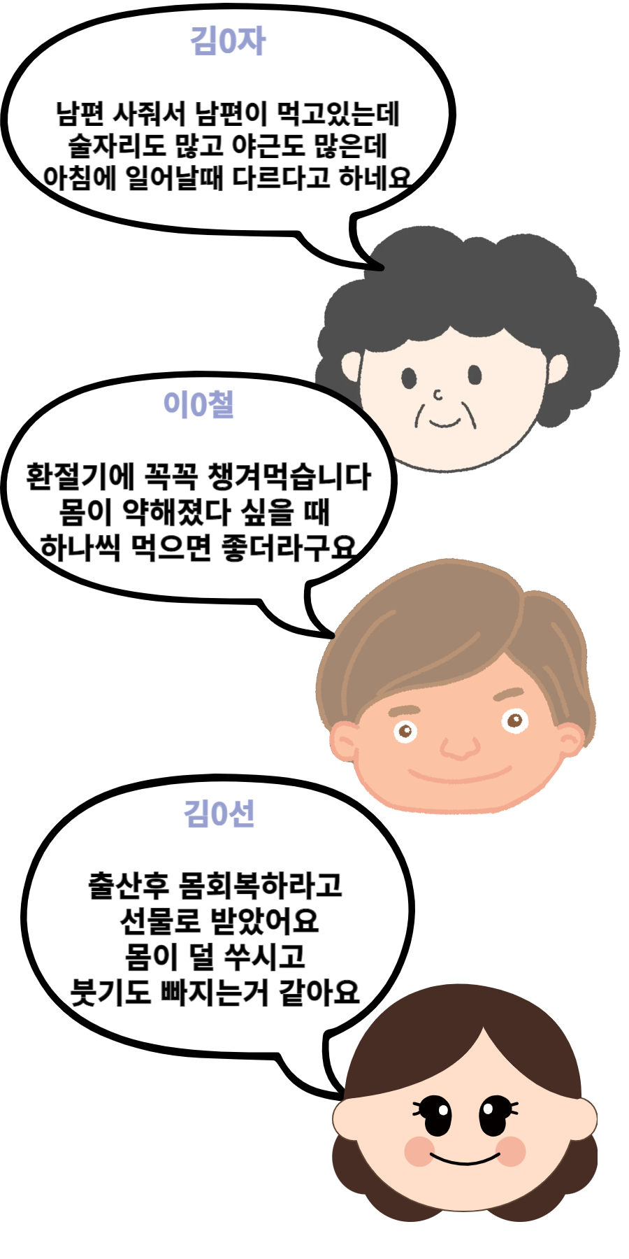 마가보감 가격